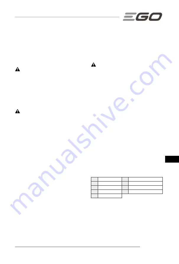 Ego Power+ ST1400E-ST Operator'S Manual Download Page 137