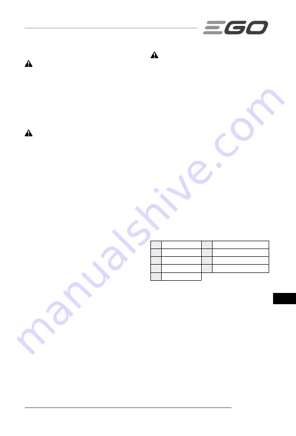 Ego Power+ ST1400E-ST Operator'S Manual Download Page 159