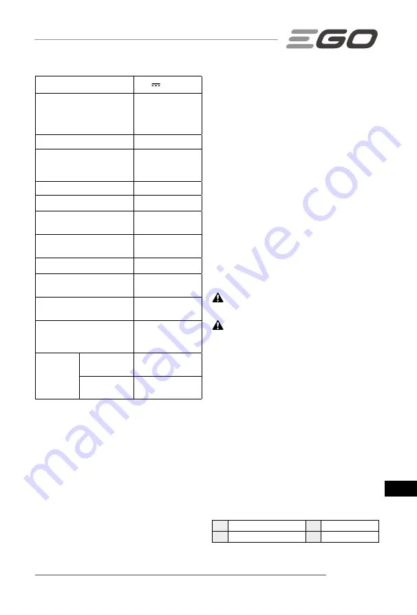 Ego Power+ ST1400E-ST Operator'S Manual Download Page 185