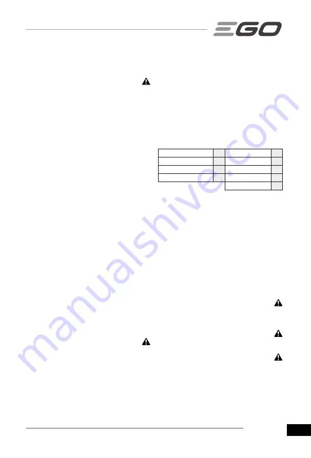 Ego Power+ ST1400E-ST Operator'S Manual Download Page 225