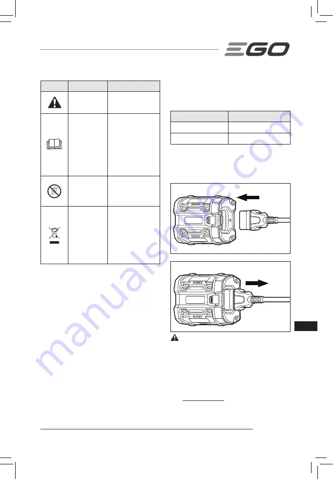 EGO ADB1000 Operator'S Manual Download Page 23