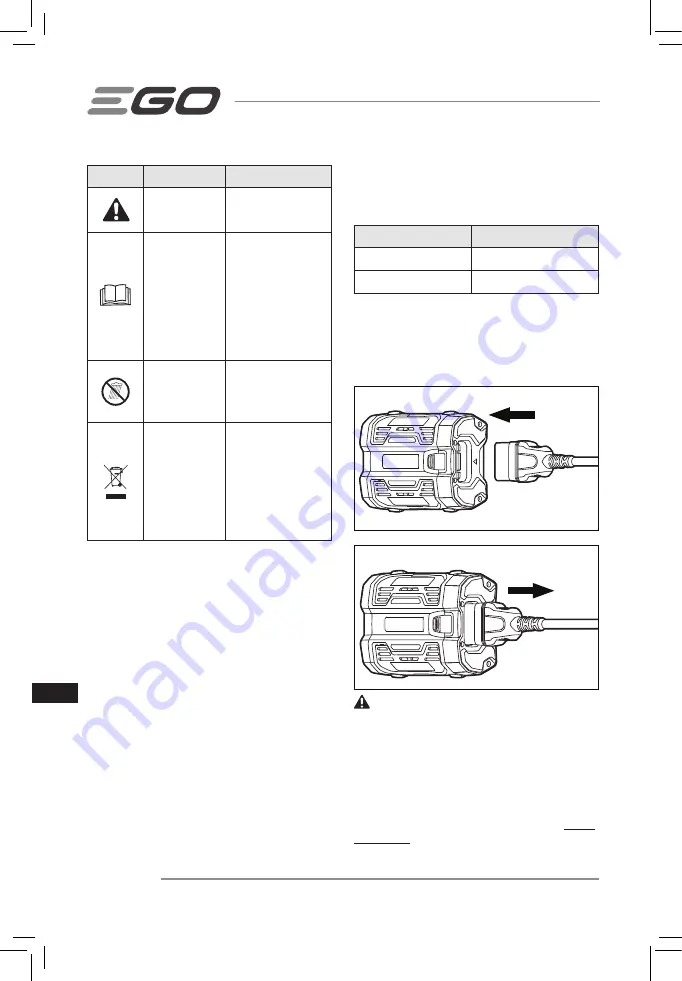 EGO ADB1000 Operator'S Manual Download Page 24