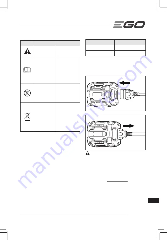 EGO ADB1000 Operator'S Manual Download Page 29