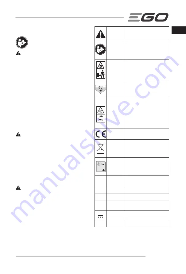 EGO LM1903E-SP Operator'S Manual Download Page 7