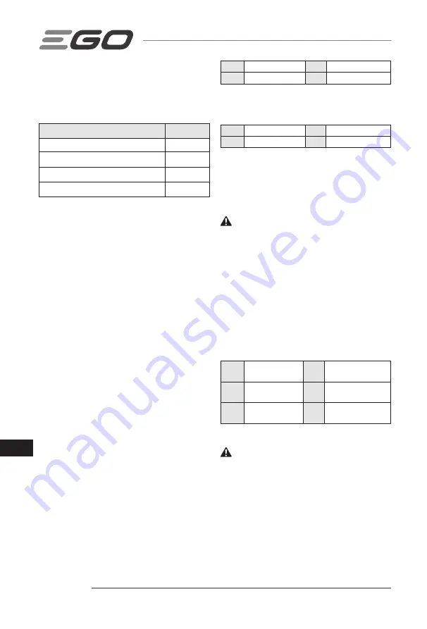 EGO LM1903E-SP Operator'S Manual Download Page 322