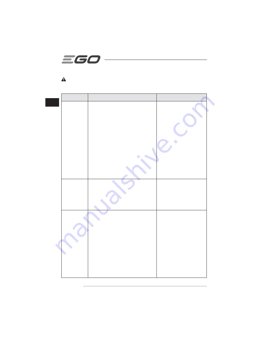 EGO LM2010E Operator'S Manual Download Page 42