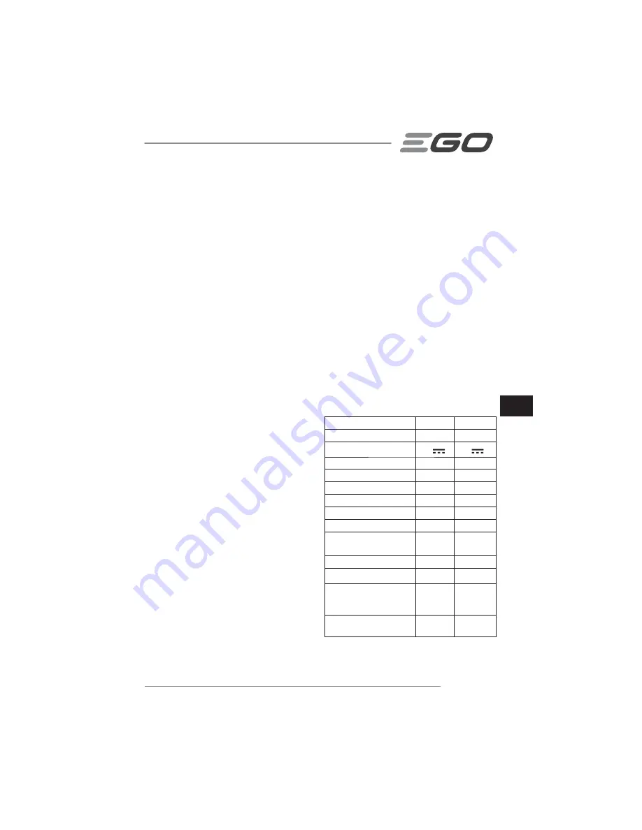 EGO LM2010E Operator'S Manual Download Page 111