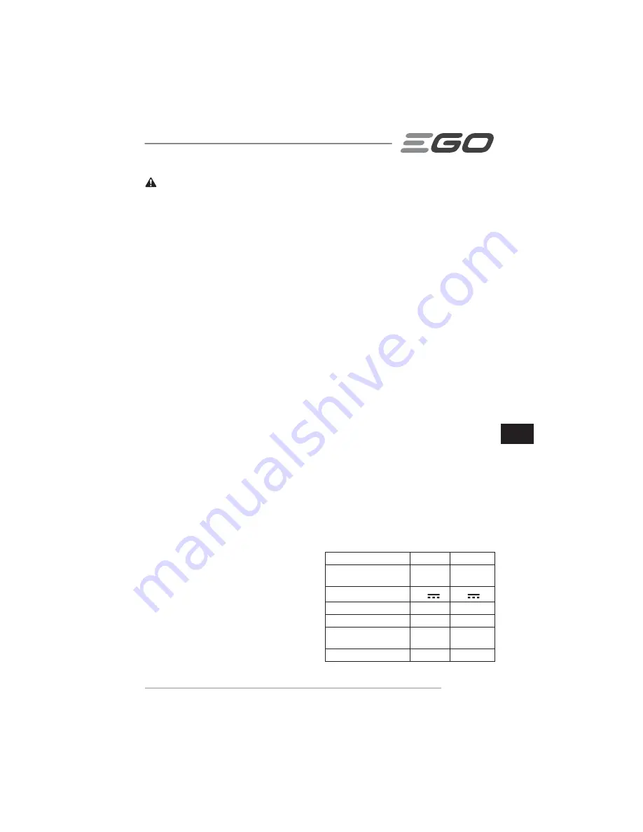 EGO LM2010E Operator'S Manual Download Page 123