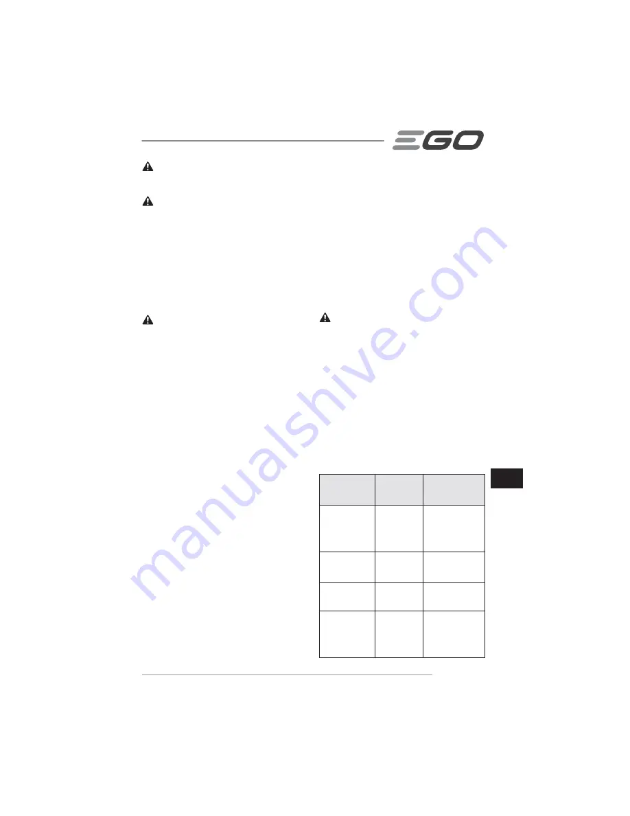 EGO LM2010E Operator'S Manual Download Page 151