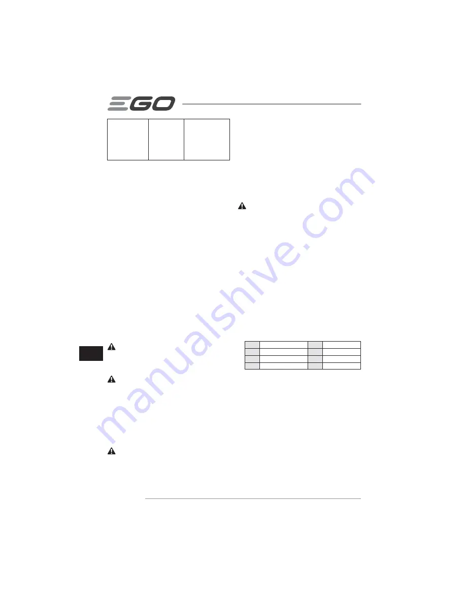 EGO LM2010E Operator'S Manual Download Page 152