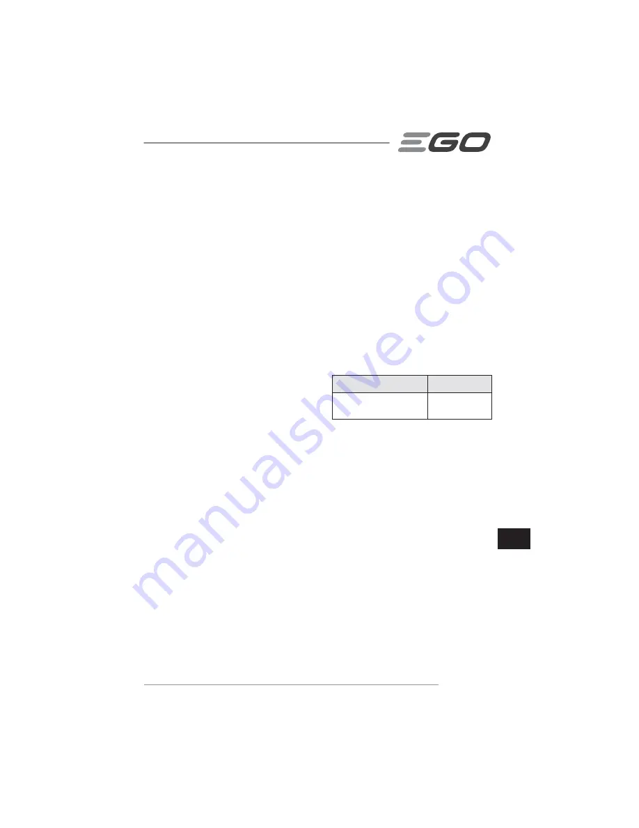 EGO LM2010E Operator'S Manual Download Page 171