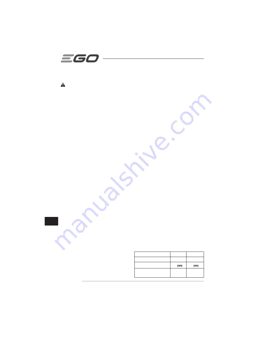 EGO LM2010E Operator'S Manual Download Page 172