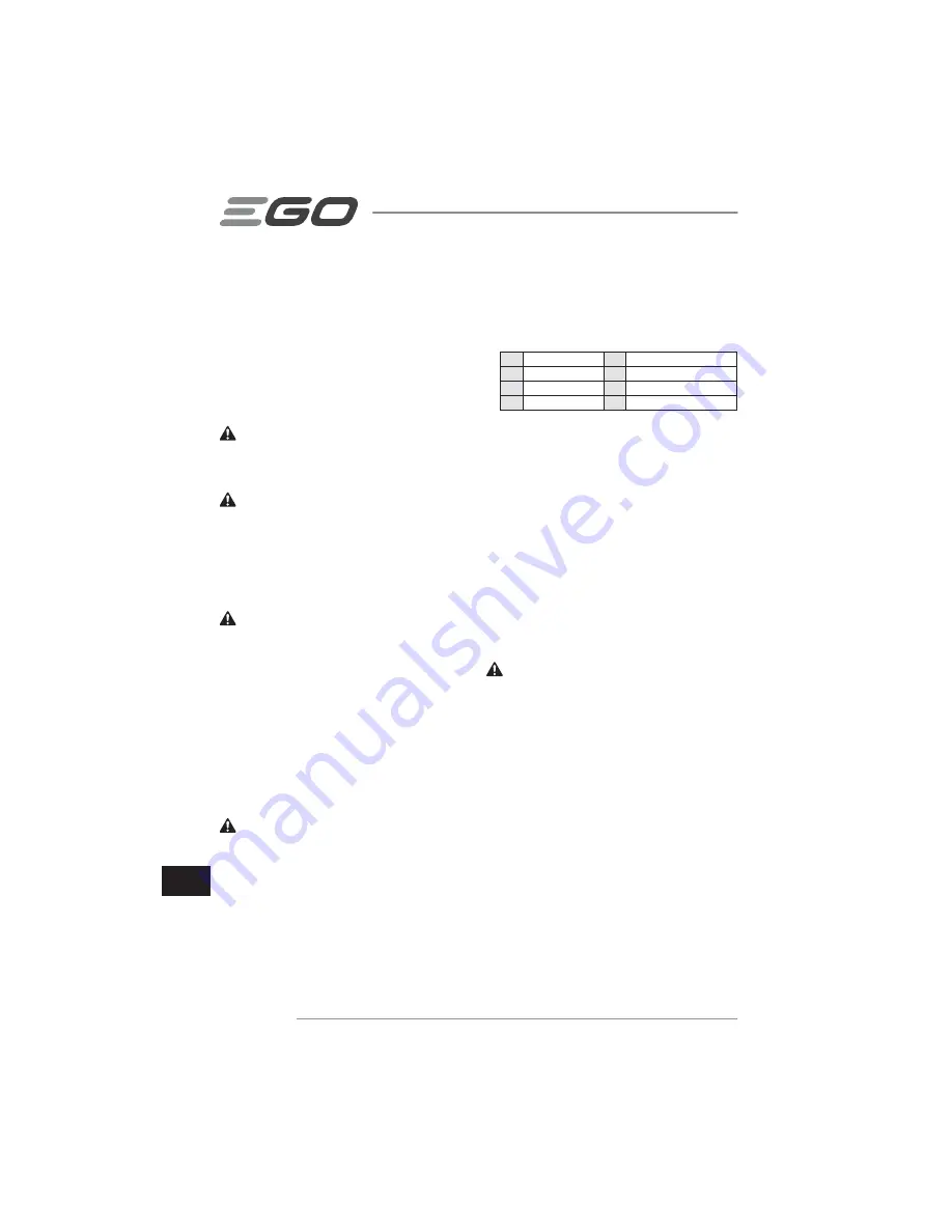 EGO LM2010E Operator'S Manual Download Page 200