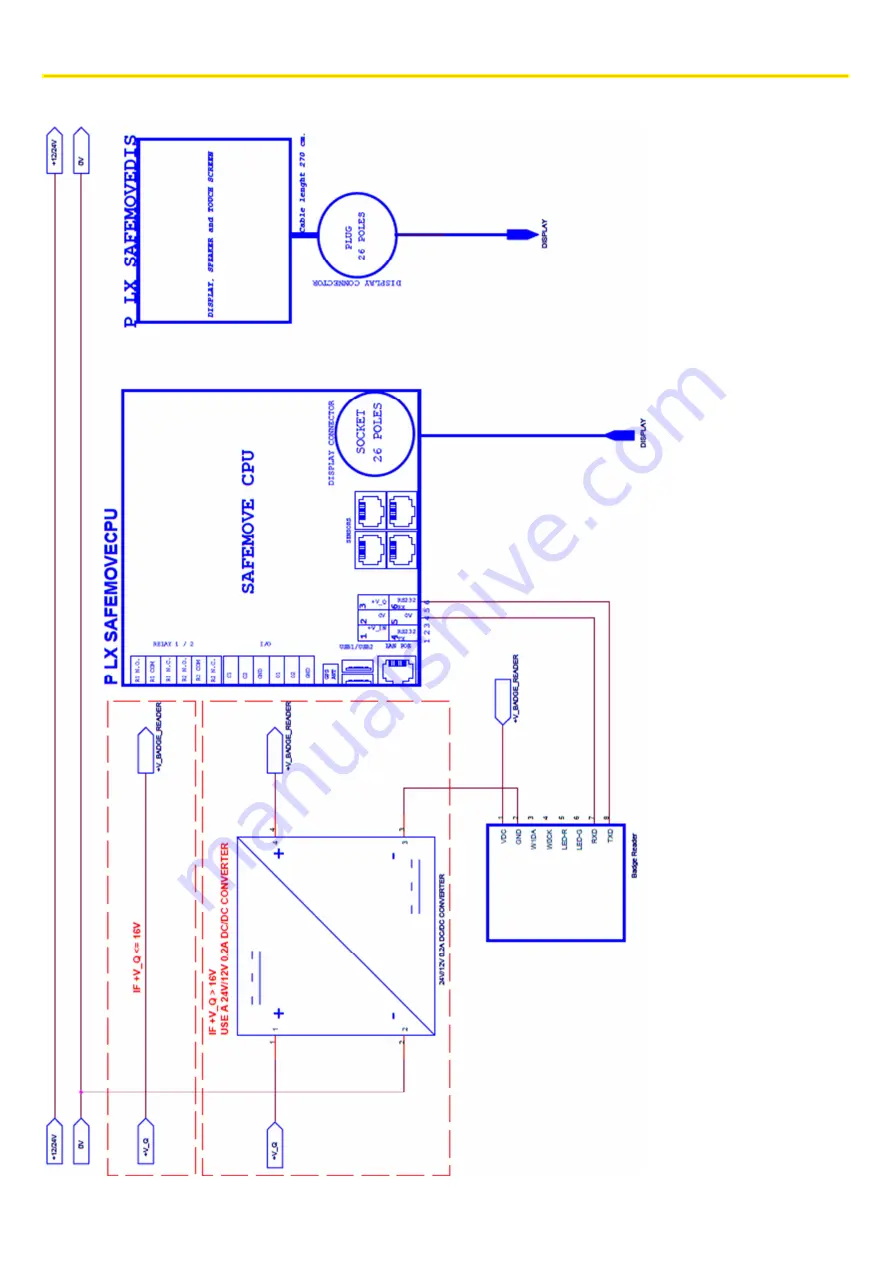 EGOpro Safe Move 4.0 Use And Installation  Manual Download Page 126