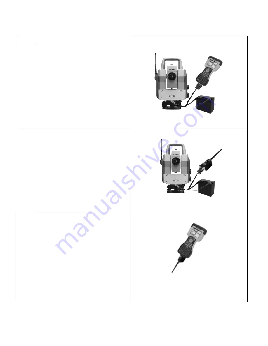 eGPS Solutions Trimble 5600 Скачать руководство пользователя страница 3