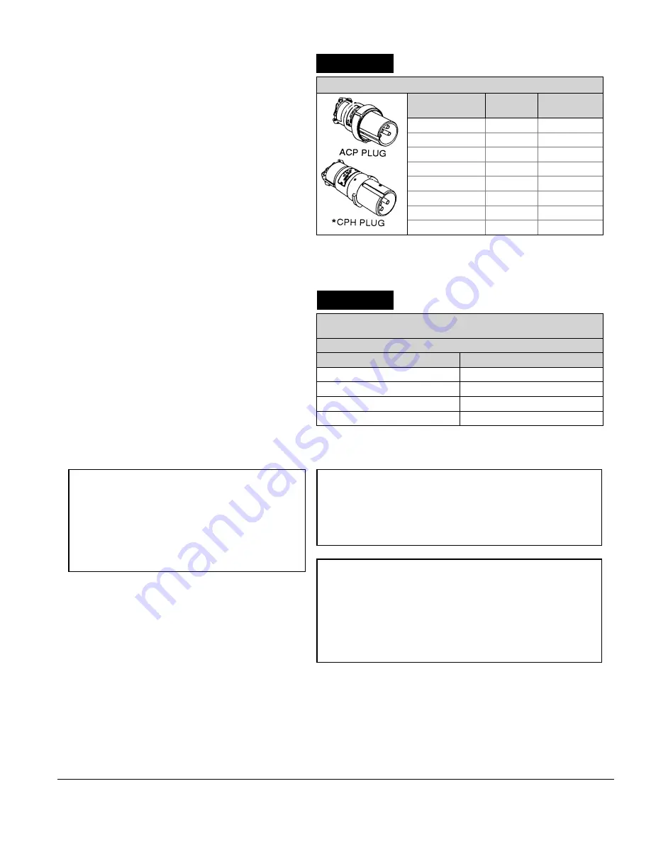 EGS Appleton WSRD Series Скачать руководство пользователя страница 2