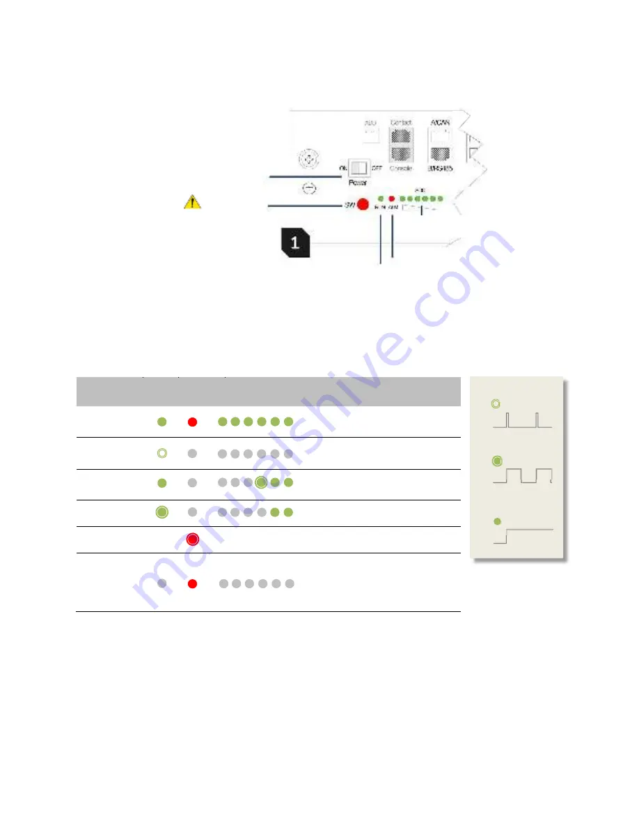 Eguana Evolve LFP AU - 14 kWh Installation & Start?Up Manual Download Page 29