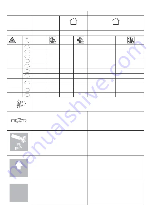 EHEIM 1046219 Operating Instructions Manual Download Page 166