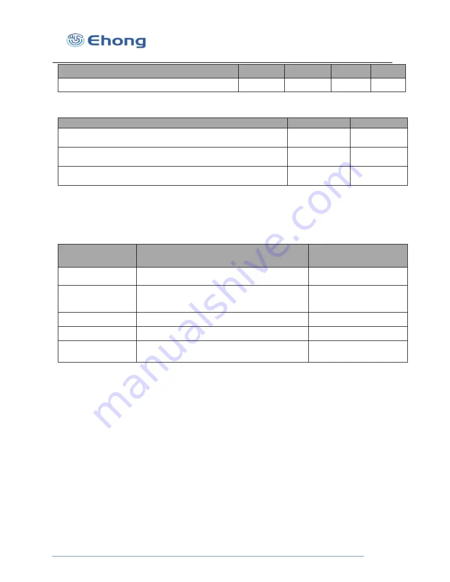 Ehong EH-MC10 Manual Download Page 6