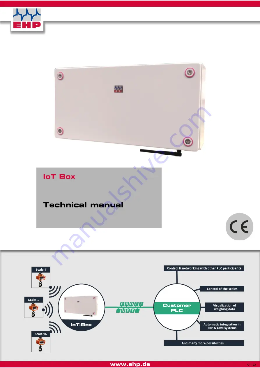 EHP IoT Box Скачать руководство пользователя страница 1