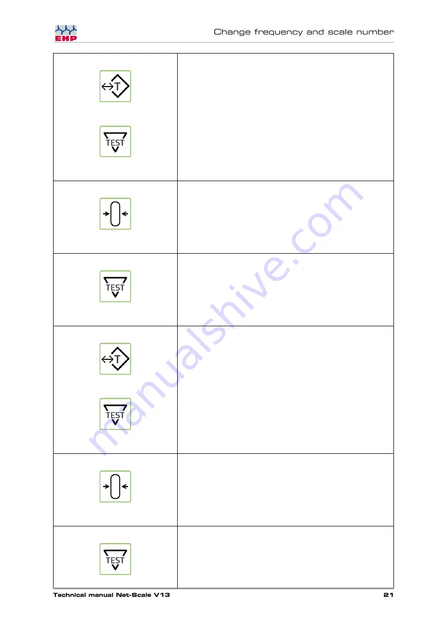 EHP Net-Scale V13 Technical Manual Download Page 21