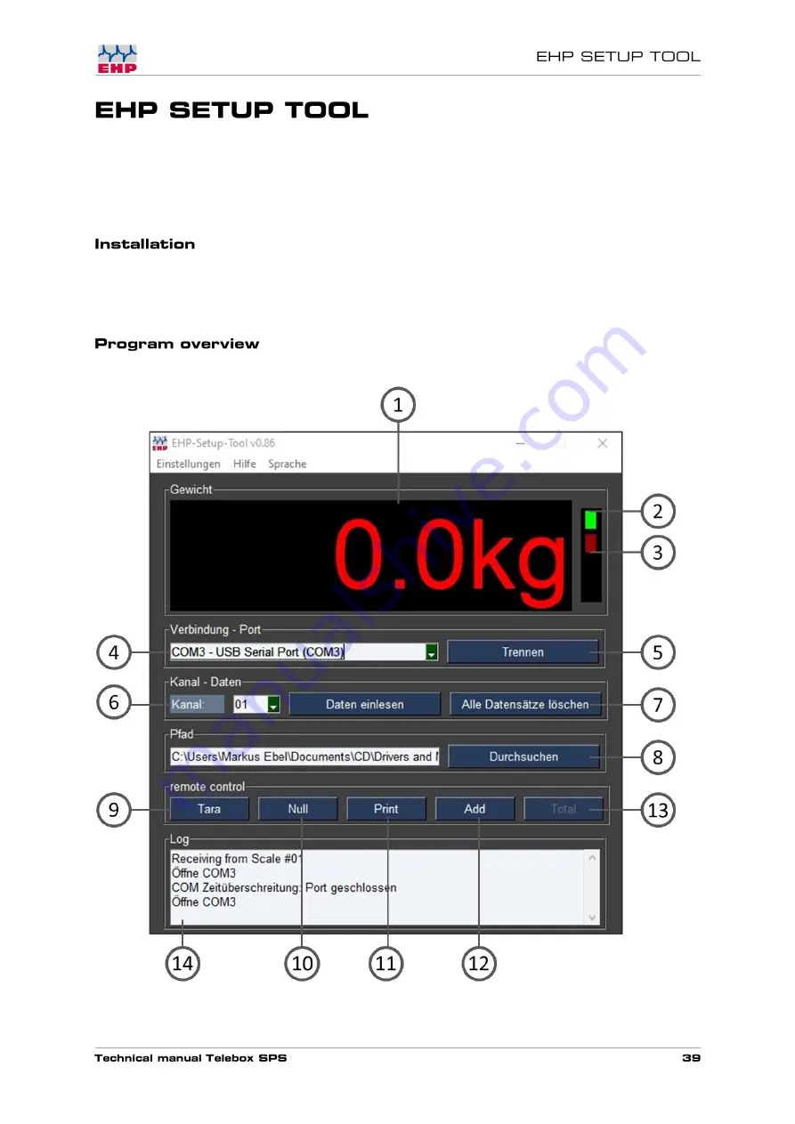 EHP TELEBOX PLC Technical Manua Download Page 39