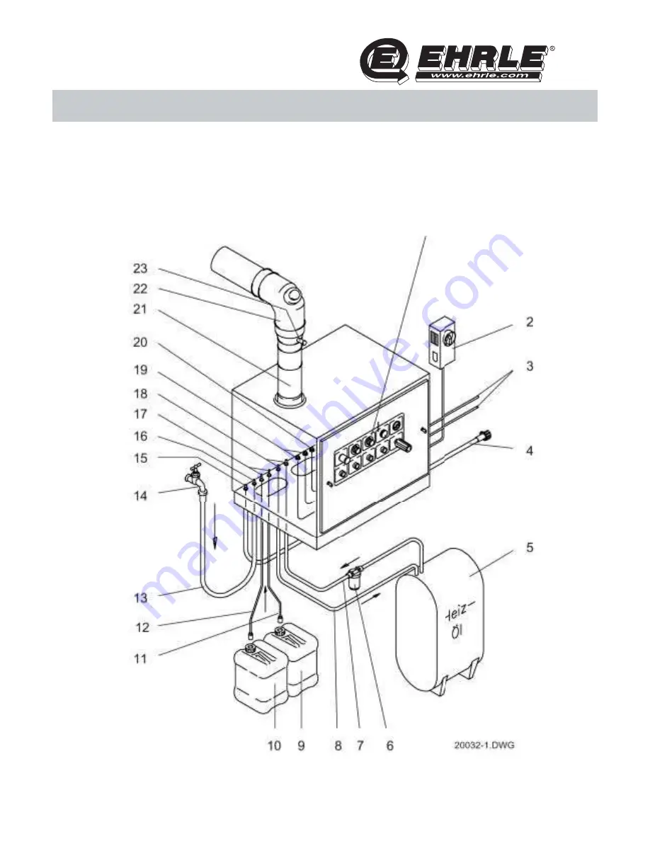 EHRLE HS 1040 Series Operating Instruction Download Page 74