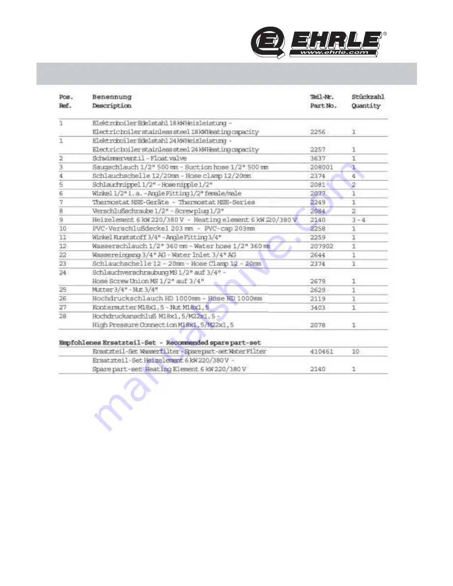 EHRLE HS 1040 Series Operating Instruction Download Page 85