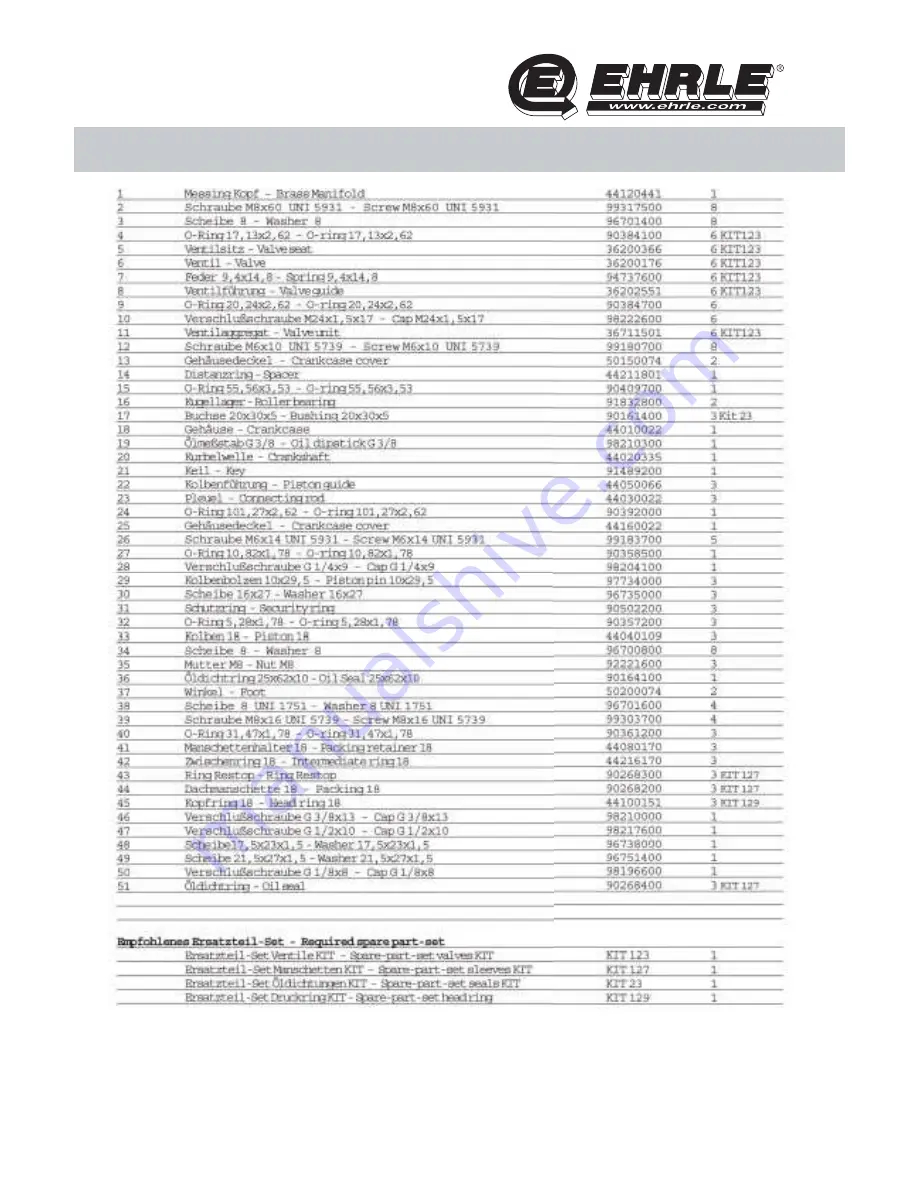 EHRLE HS 1040 Series Operating Instruction Download Page 91