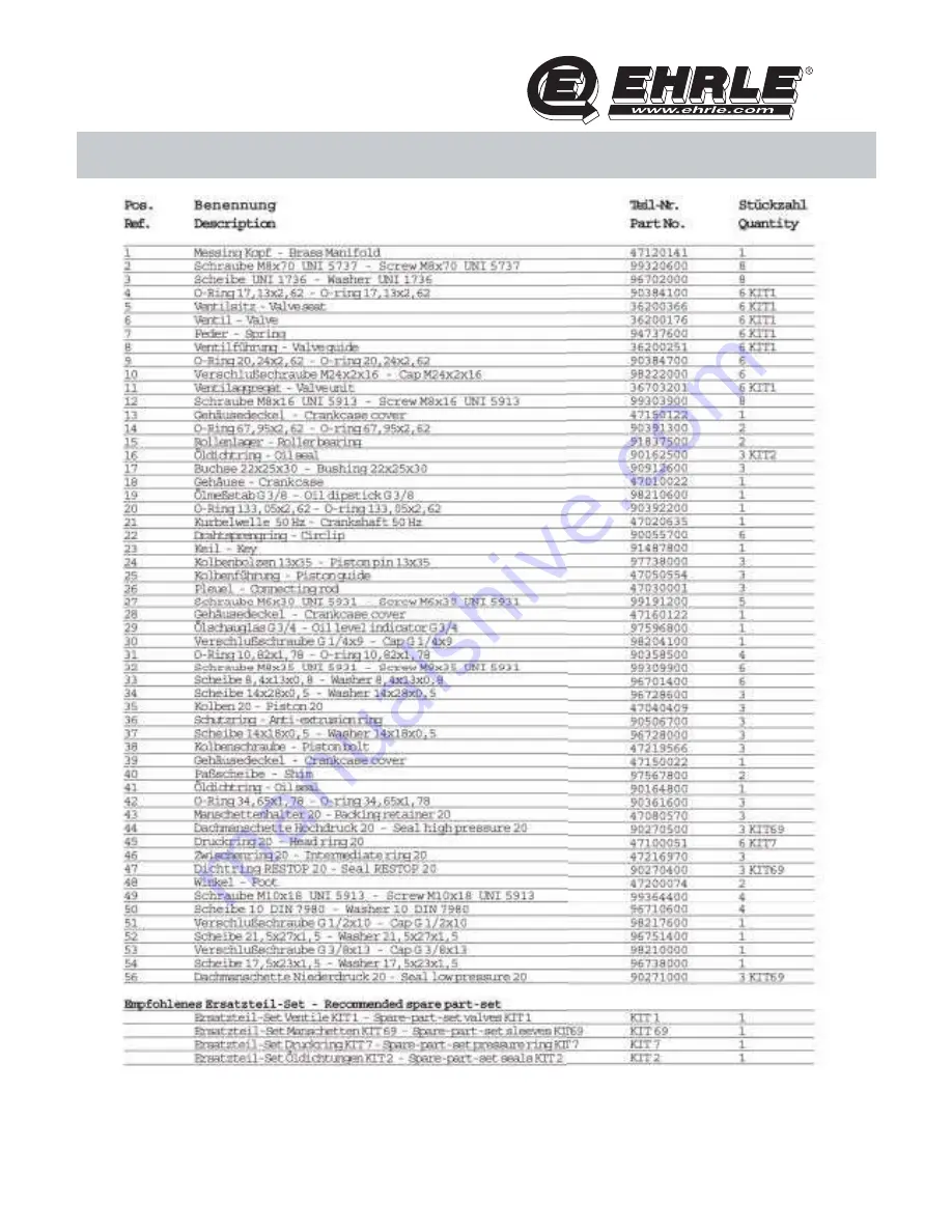 EHRLE HS 1040 Series Operating Instruction Download Page 97