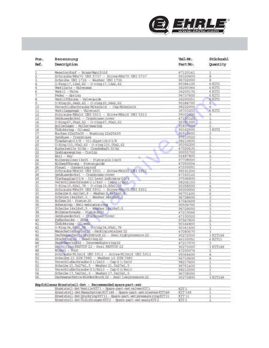 EHRLE HS 1040 Series Скачать руководство пользователя страница 99