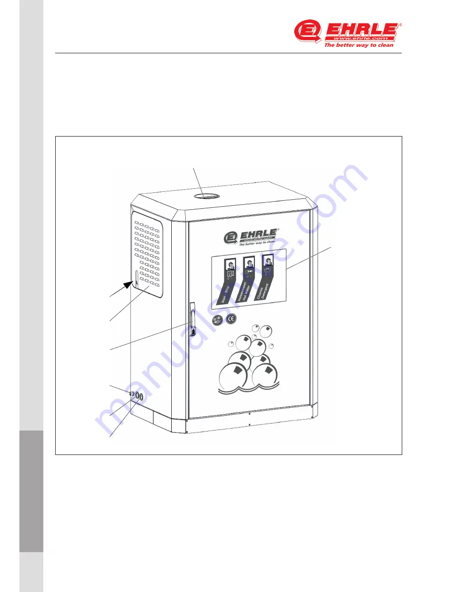 EHRLE HSC1140-INOX Gas Installation And Operating Instructions Manual Download Page 18