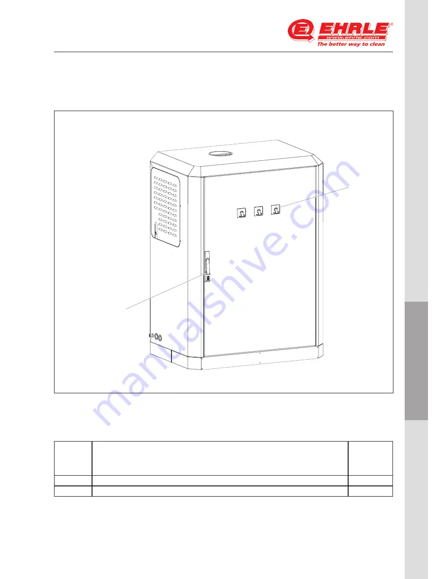 EHRLE HSC1140-INOX Gas Installation And Operating Instructions Manual Download Page 67