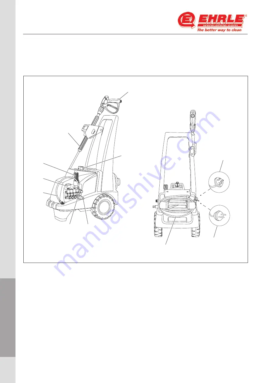 EHRLE KD 2x2 Series Operator'S Manual Download Page 14