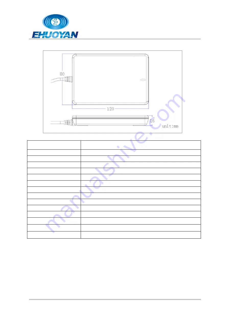 EHUOYAN ER303 Manual Download Page 3