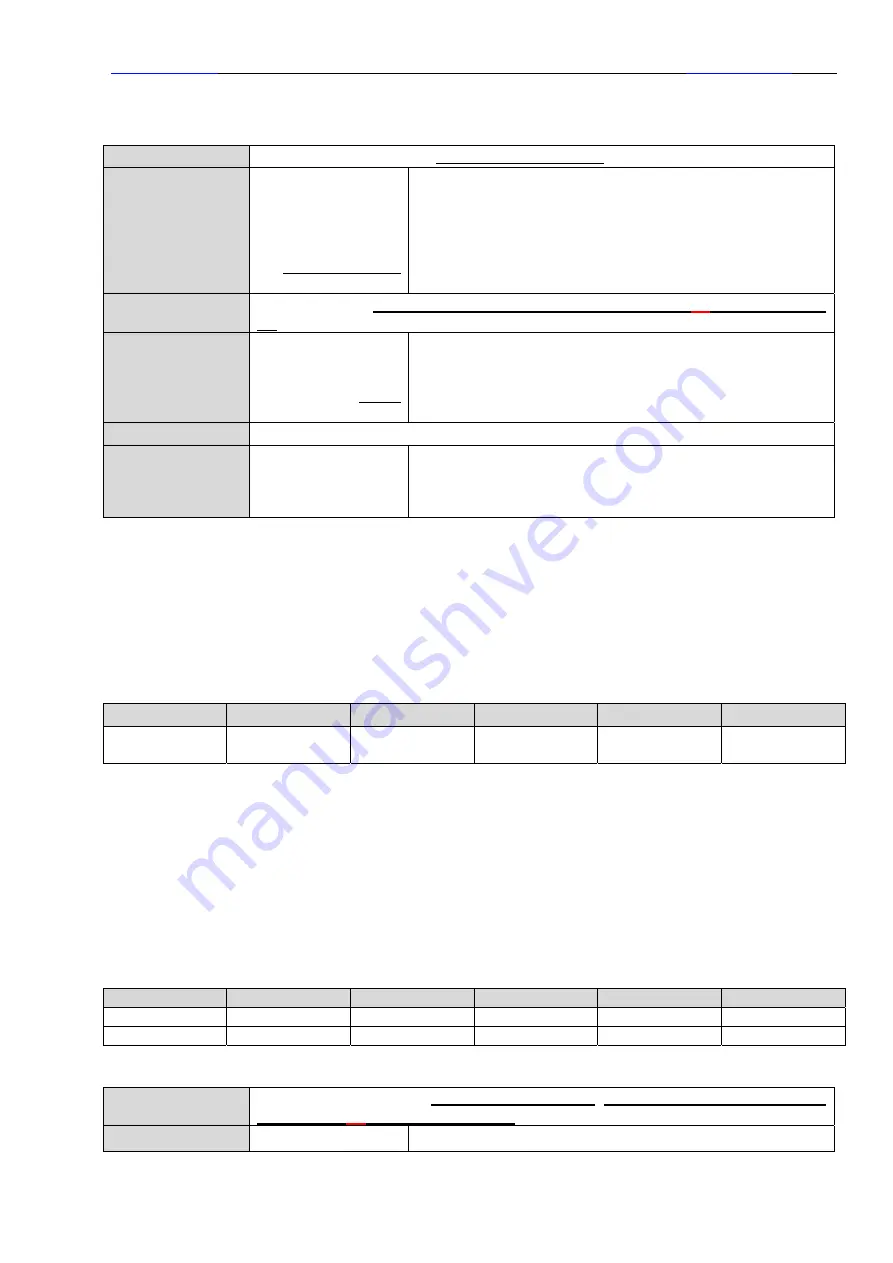 EHUOYAN YHY521X User Manual Download Page 21