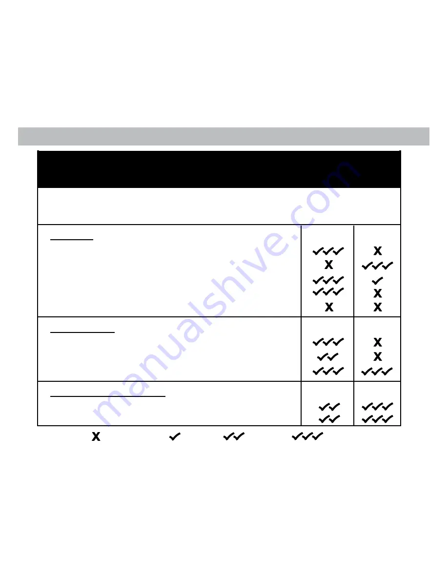 Ei Electronics Ei2110e Series Скачать руководство пользователя страница 9