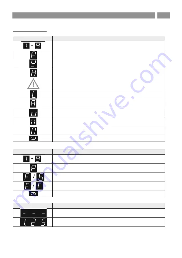 Eico PHANTOM PREMIUM 80 N A Instruction On Mounting And Use Manual Download Page 47