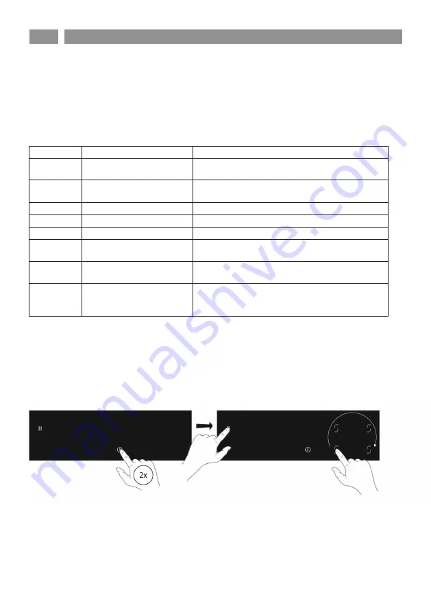 Eico PHANTOM PREMIUM 80 N A Instruction On Mounting And Use Manual Download Page 64