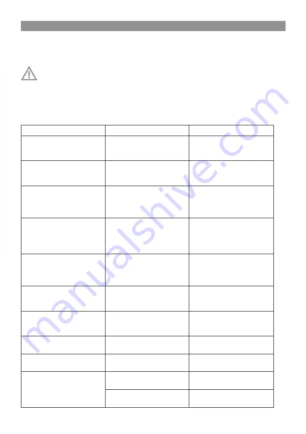 Eico PHANTOM PREMIUM 80 N A Instruction On Mounting And Use Manual Download Page 107