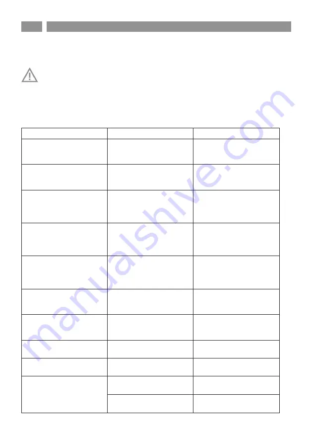 Eico PHANTOM PREMIUM 80 N A Instruction On Mounting And Use Manual Download Page 144