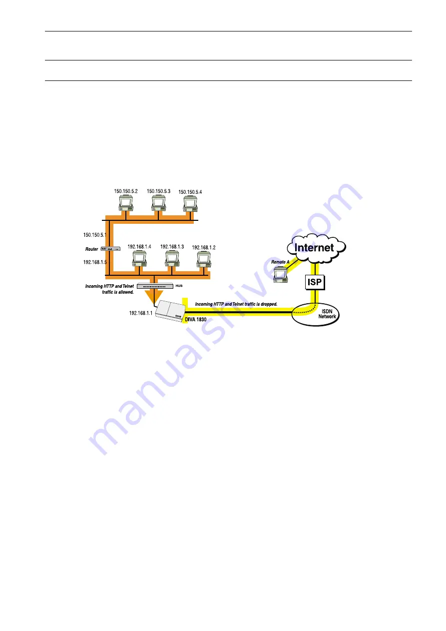 Eicon Networks Diva 1830 User Manual Download Page 78