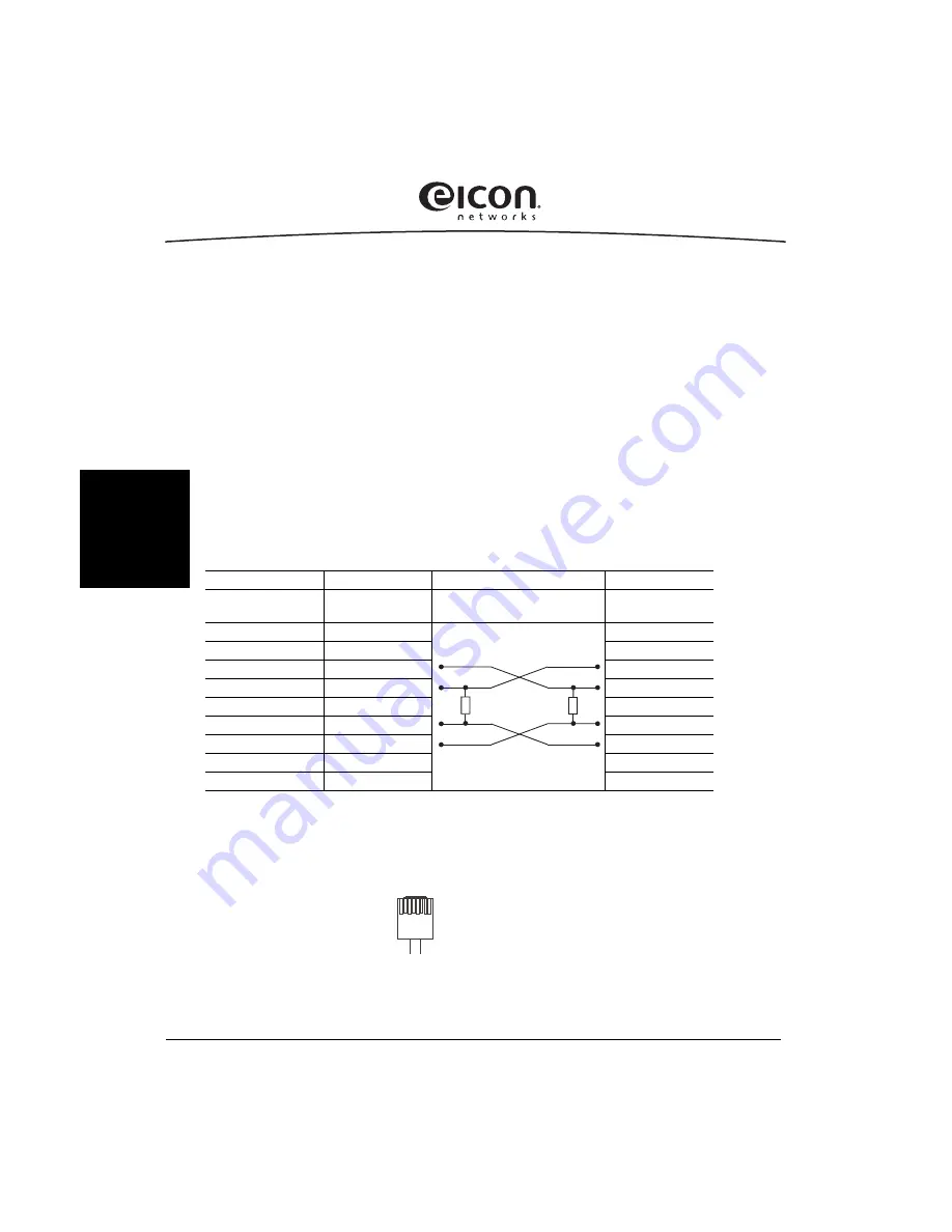 Eicon Networks Diva Server 2FX Installation Manual Download Page 70