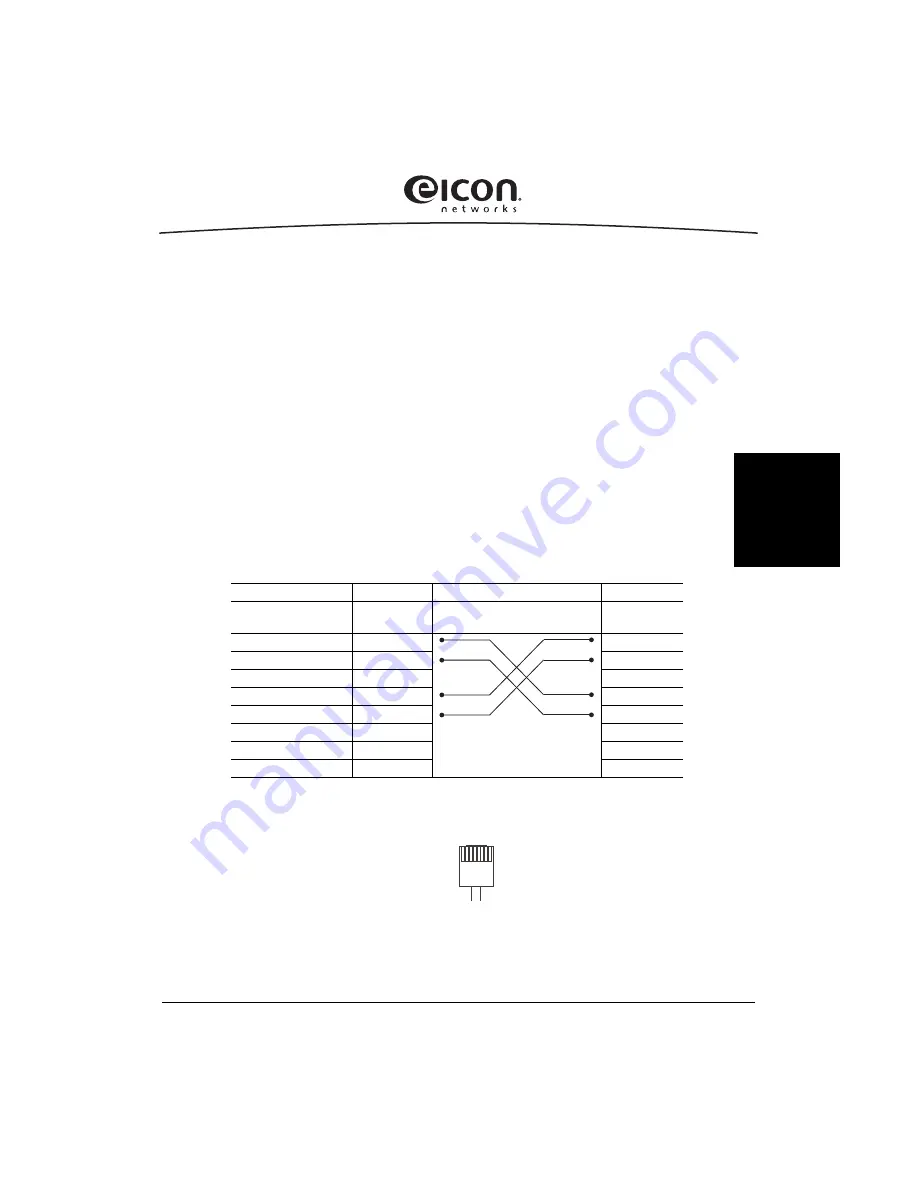 Eicon Networks Diva Server 2FX Installation Manual Download Page 73