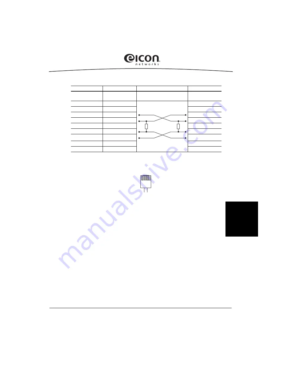 Eicon Networks Diva Server 2FX Installation Manual Download Page 103