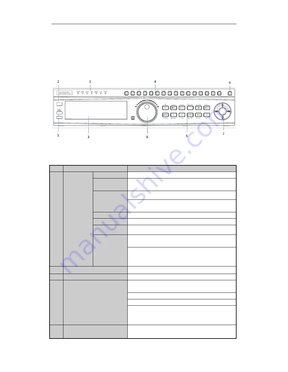 eidetic EI-6120 NIP-16 User Manual Download Page 12