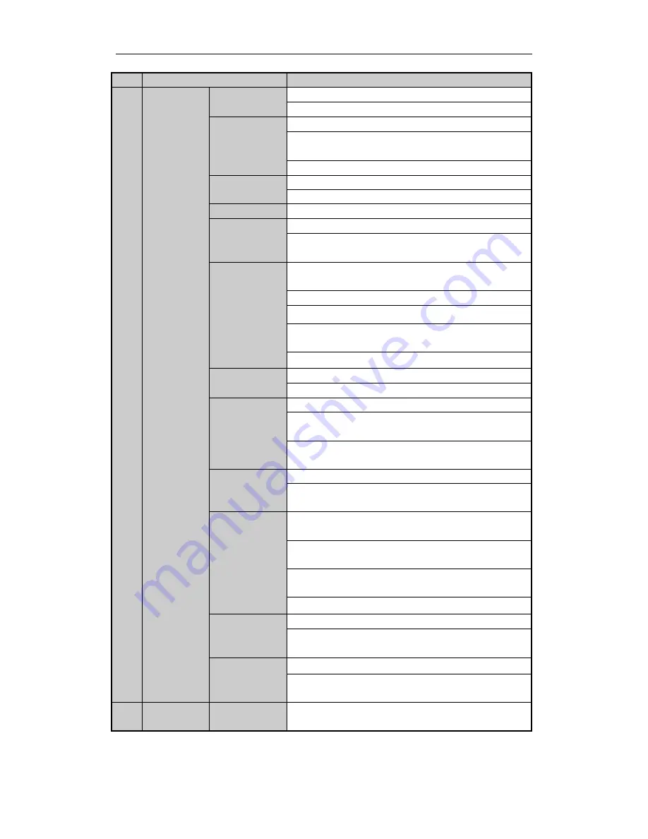 eidetic EI-6120 NIP-16 Скачать руководство пользователя страница 13