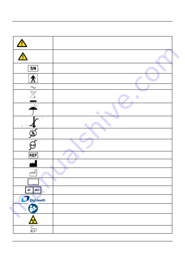 Eighteeth HyperLight User Manual Download Page 6