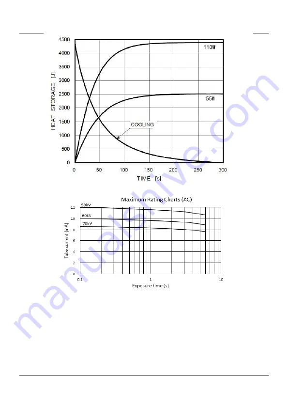 Eighteeth HyperLight User Manual Download Page 28