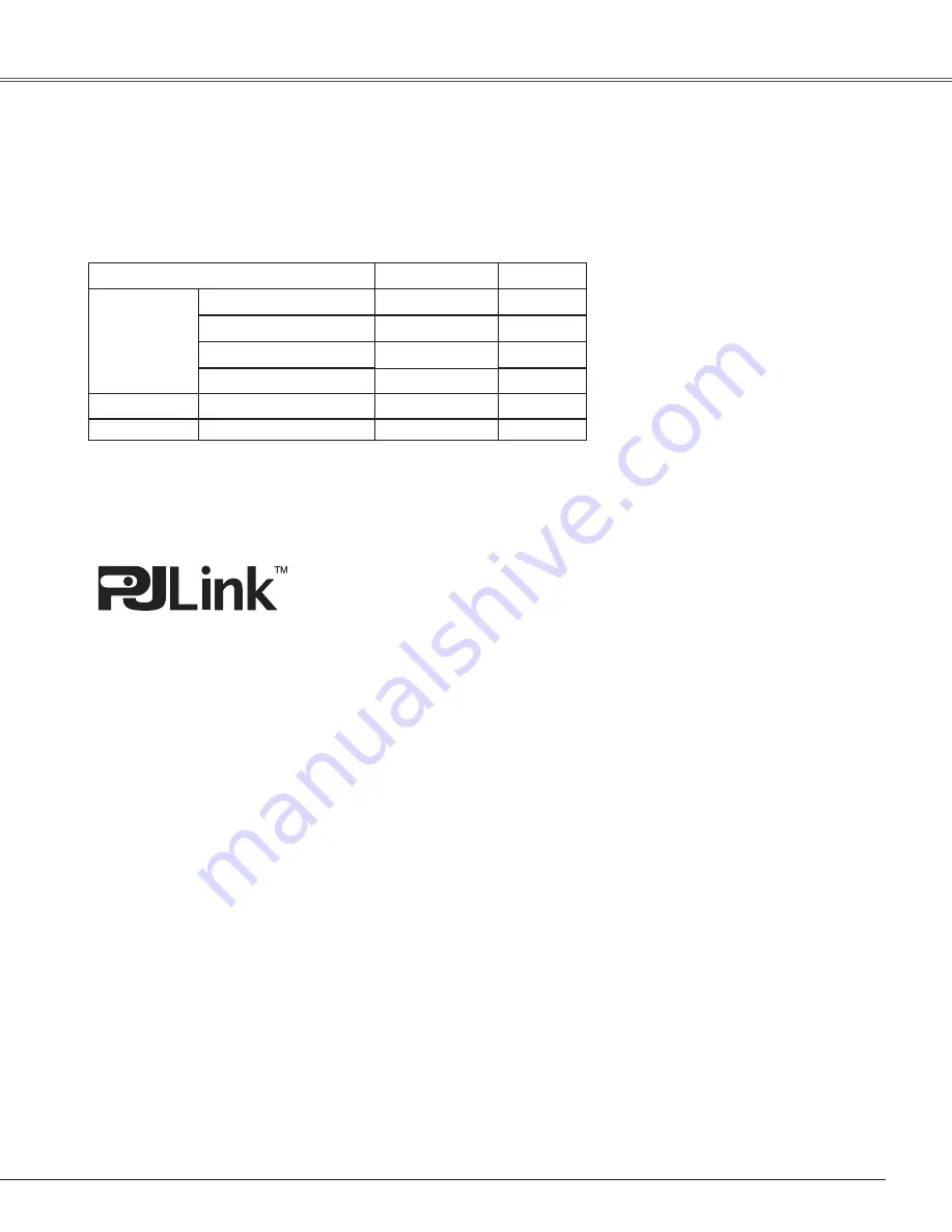 Eiki Brilliant LC-XBL30 Owner'S Manual Download Page 73